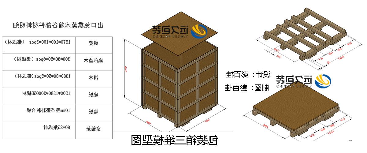 <a href='http://q2o8.intinent.com'>买球平台</a>的设计需要考虑流通环境和经济性